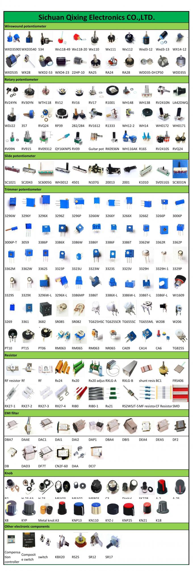 RV24YN20S carbon film adjustable single-turn potentiometer rotary variable resistor 5